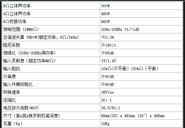 高功率功放機(jī)