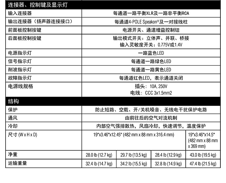 CROWN T 系列功放參數(shù)